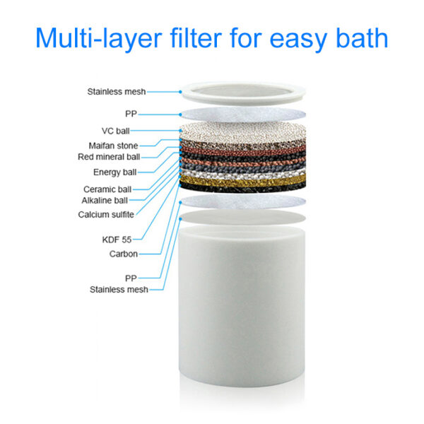 Ceramic Tab Filter